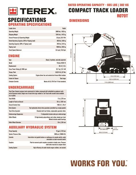 terex r070t spec sheet